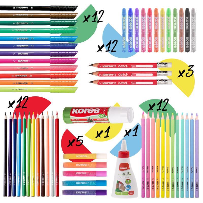 Список канцтоваров для занятий с дошкольниками