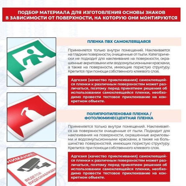 Знак безопасности Опасность поражения электрическим током W08 (100х100 мм, пленка ПВХ, 10 штук в упаковке)