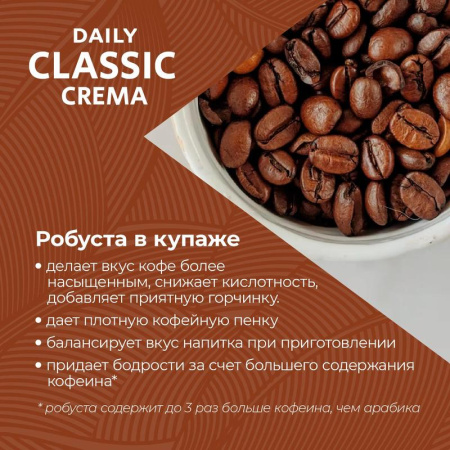 Кофе молотый Poetti Daily Classic Crema 250 г (вакуумный пакет)