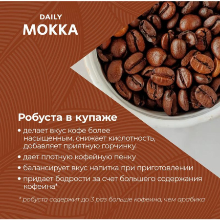 Кофе молотый Poetti Daily Mokka 250 г (вакуумный пакет)