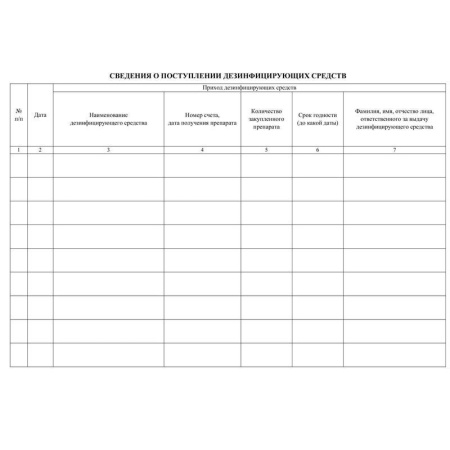 Журнал учета получения и расходования дезинфицирующих средств и проведение дезинфекционных работ (16 листов)