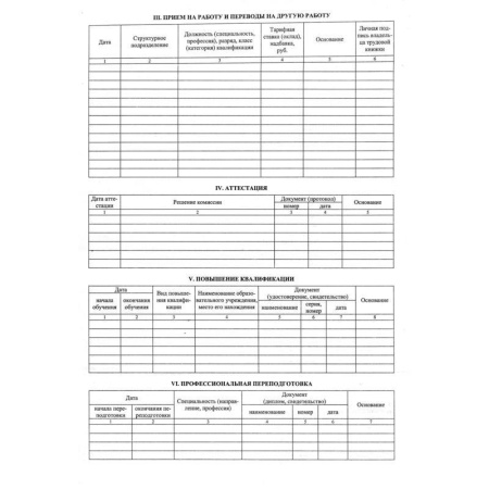 Бланк Личная карточка форма Т-2 офсет А3 (303x426 мм, 50 штук в термоусадочной пленке)