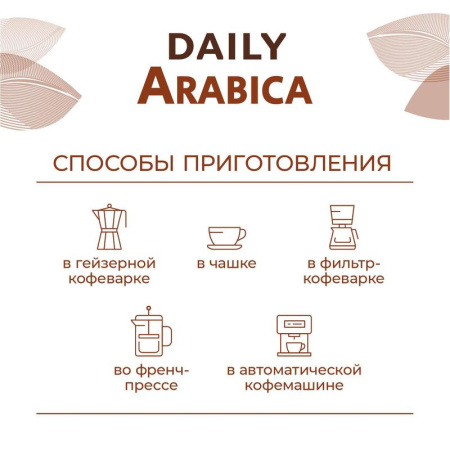 Кофе молотый Poetti Daily Arabica 250 г (вакуумный пакет)