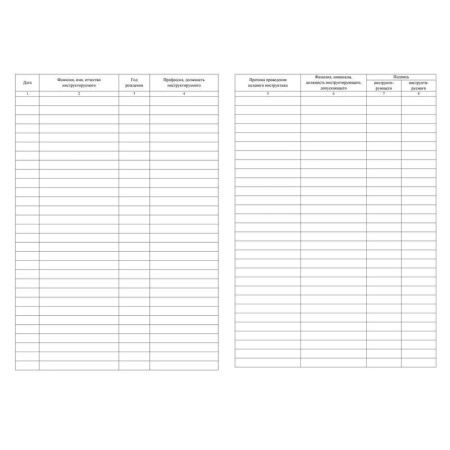 Журнал регистрации целевого инструктажа новый ГОСТ 12.0.004-2015 (16 листов)